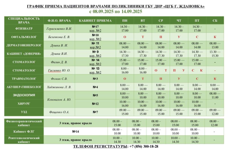 Уважаемые пациенты!. Актуальный график приема специалистами ГБУ ДНР «ЦГБ г. Ждановка» с 08.09.2025 по 14.09.2025
