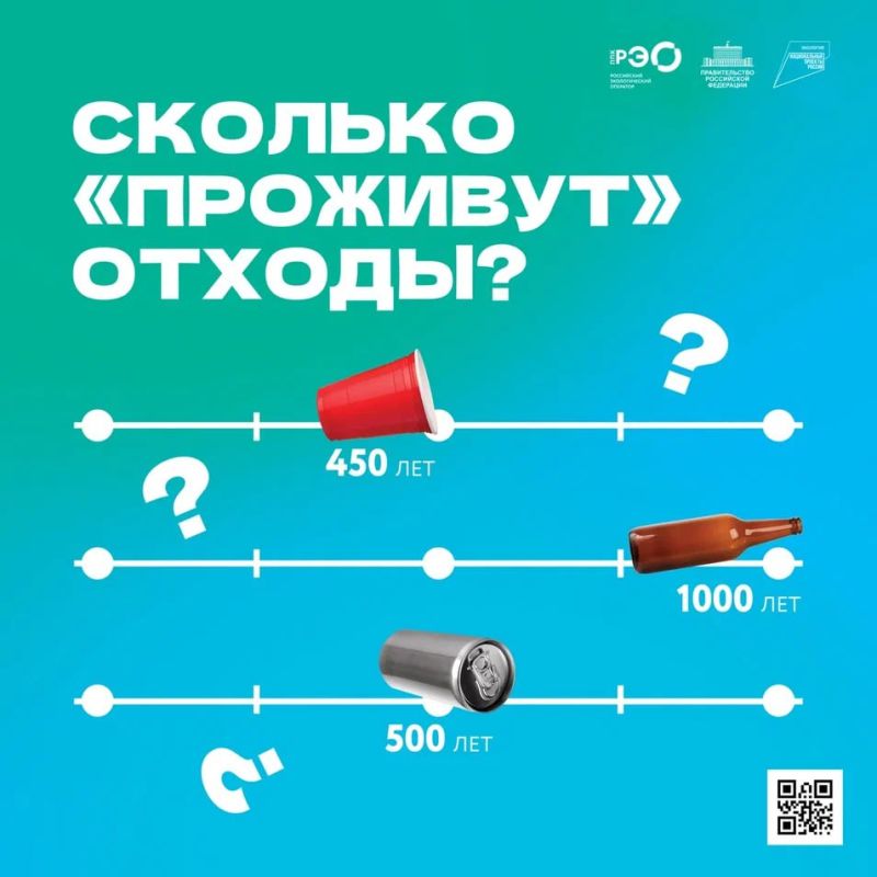 ���� ������: ��������� ���� ���������� �������� ���� ���������� ������, ������� �������