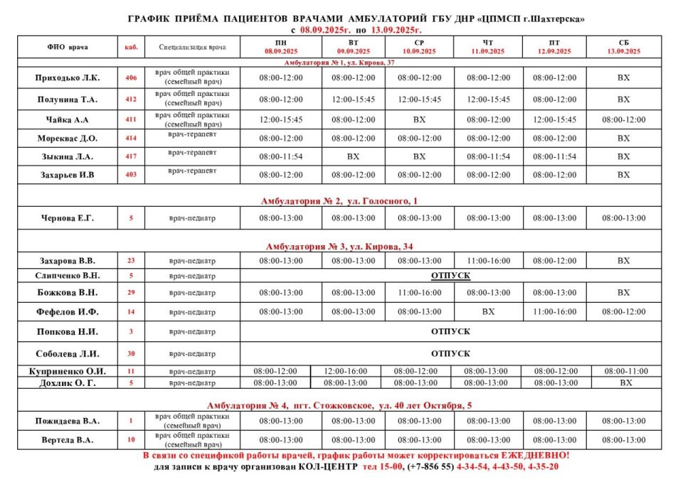 ��������� �����: �������� ��������� � ������� ������� �������