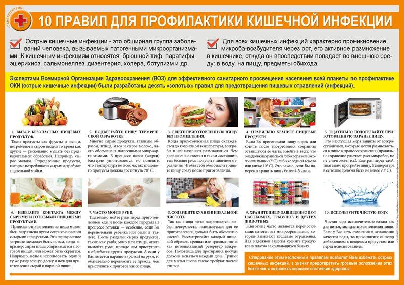 ���� ������: ����� ������� � ������������� � �������� �������� ���������� ���������� � ������������ �������� ��������