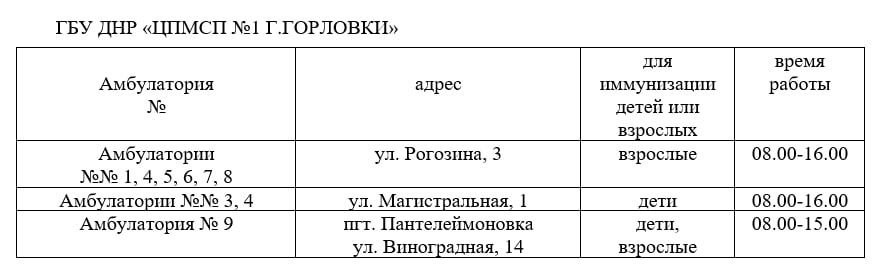 Иван Приходько: О начале прививочной кампании против гриппа