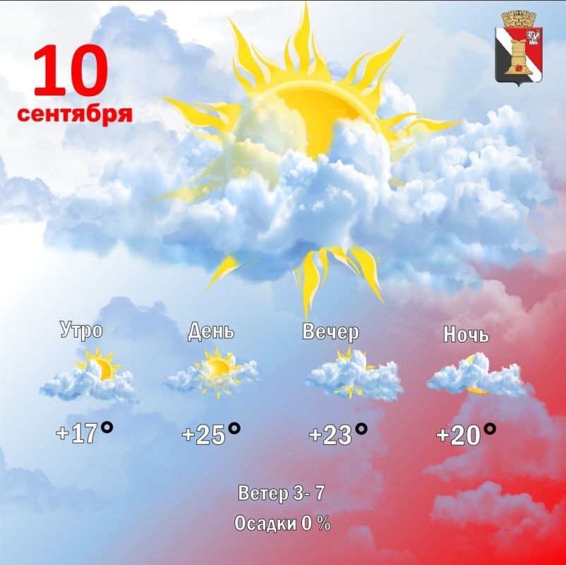 Игорь Мартынов: Погода 10 сентября, в городском округе Енакиево!