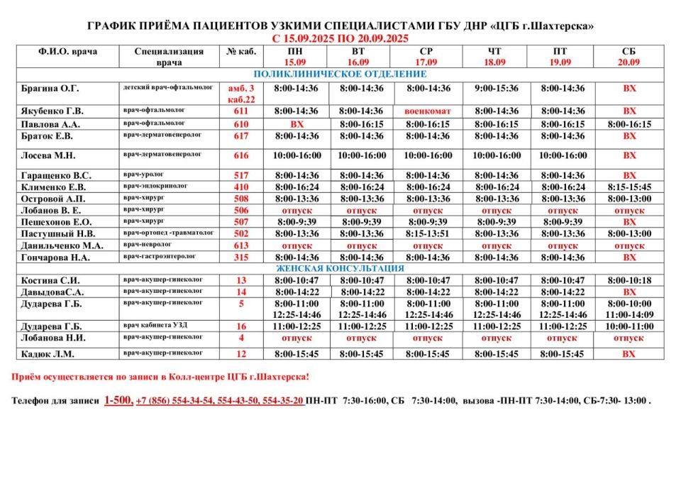 ��������� �����: ������������������ � ������� ������� ������� � �������-����������