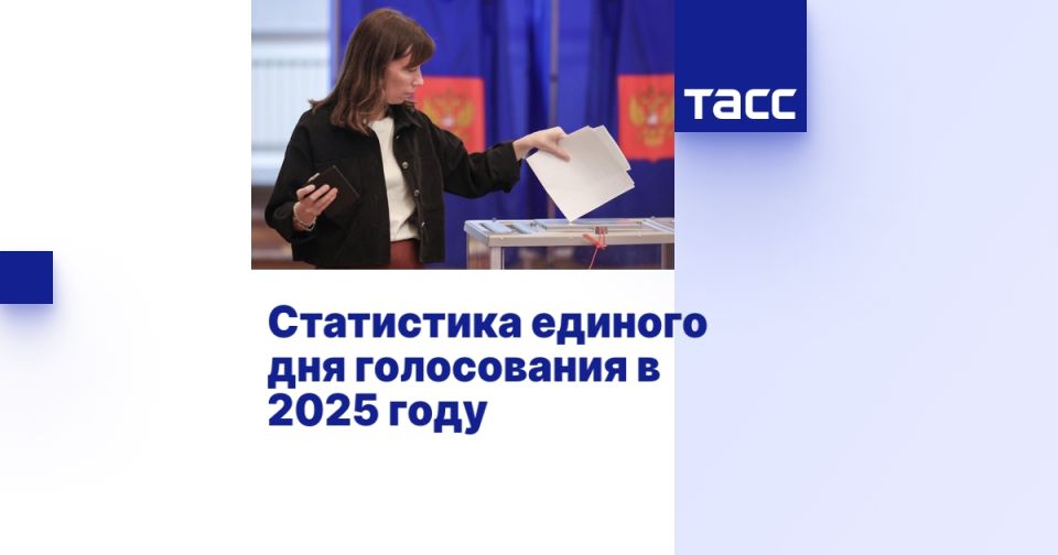 ���������� ������� ��� ����������� � 2025 ����
