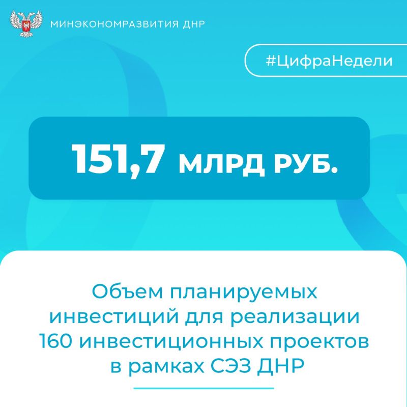 Участниками свободной экономической зоны на территории ДНР стали 149 предприятий