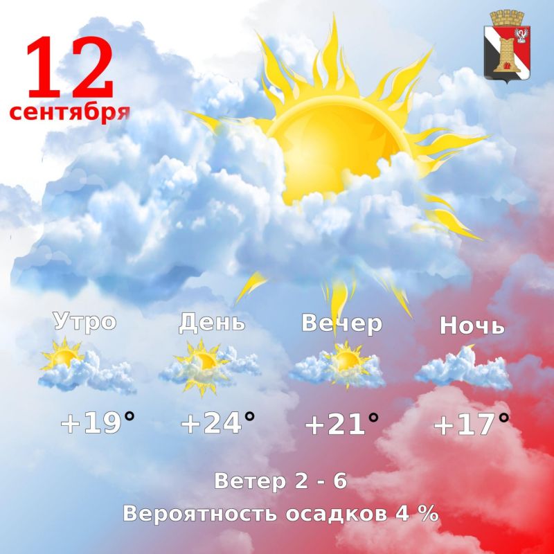 Игорь Мартынов: Погода 12 сентября, в городском округе Енакиево!