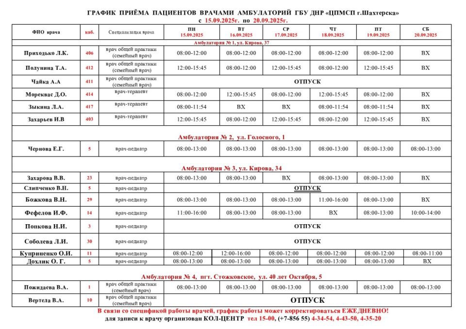 ��������� �����: �������� ��������� � ������� ������� �������