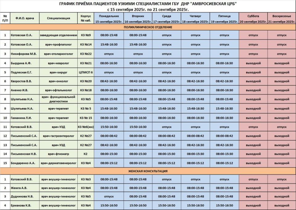 График приема врачей поликлинического отделения ГБУ ДНР "Амвросиевская ЦРБ"