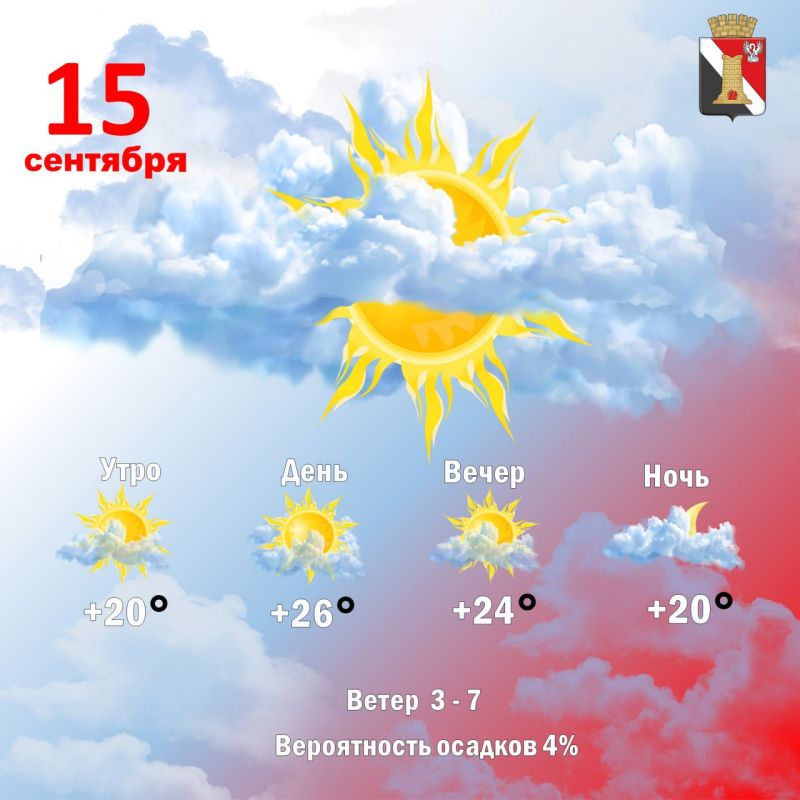 Игорь Мартынов: Погода 15 сентября, в городском округе Енакиево!