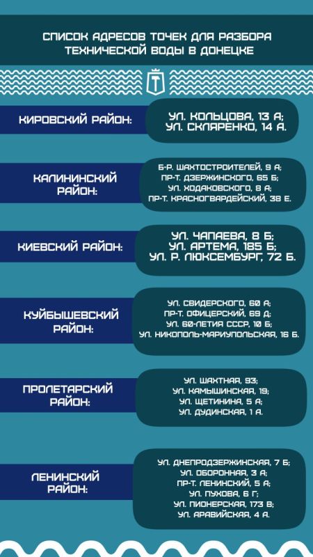 ������� ��������: ������ � ������ ��� ������� ��������� ���������� ������ �� ����