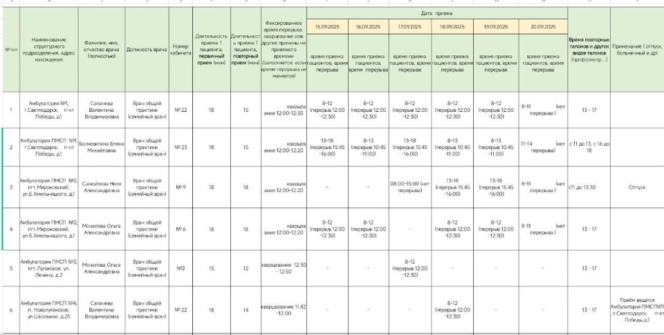 Внимание. График приёма врачами