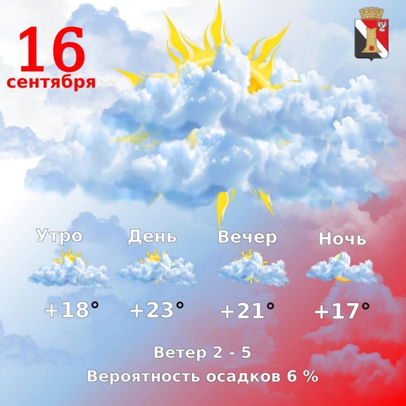 Игорь Мартынов: Погода 16 сентября, в городском округе Енакиево!