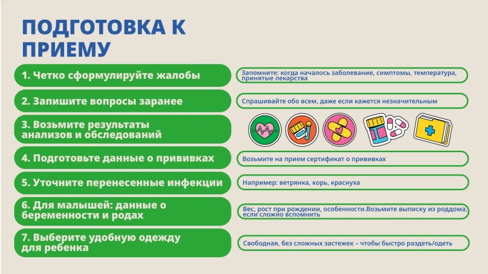 «Безопасность пациентов – с самого начала!»