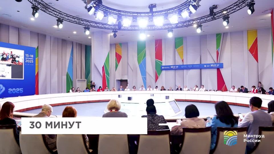 Охрана труда и безопасность на работе—2025