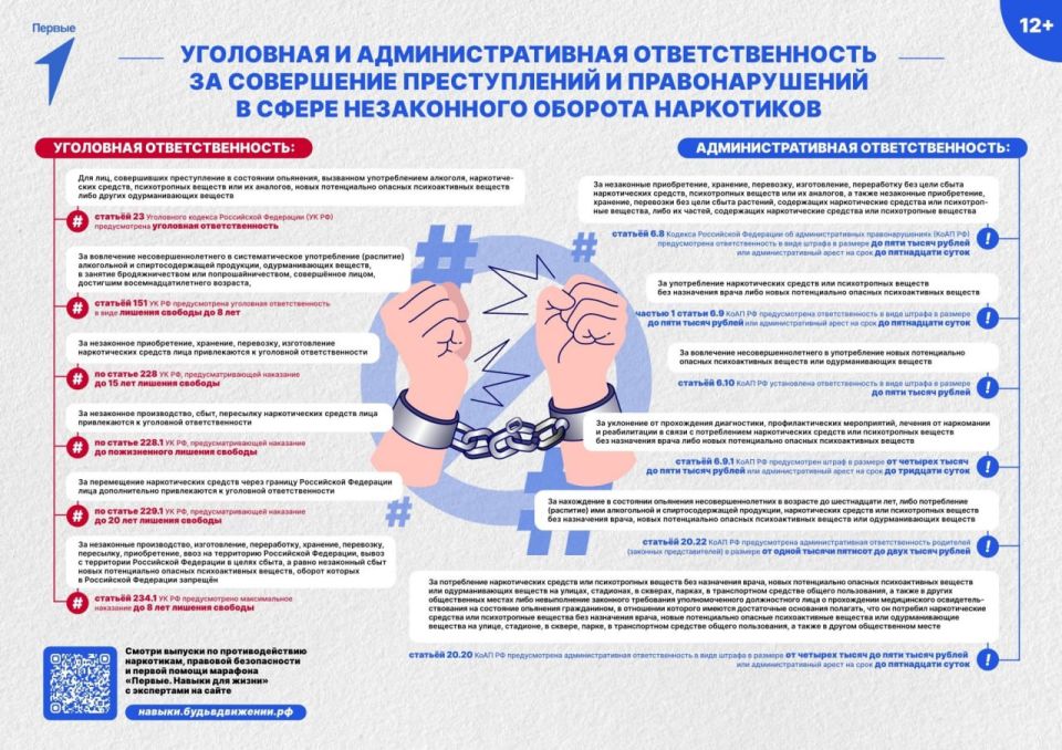 ��������� ��������� �����. ������ ���� � �������!