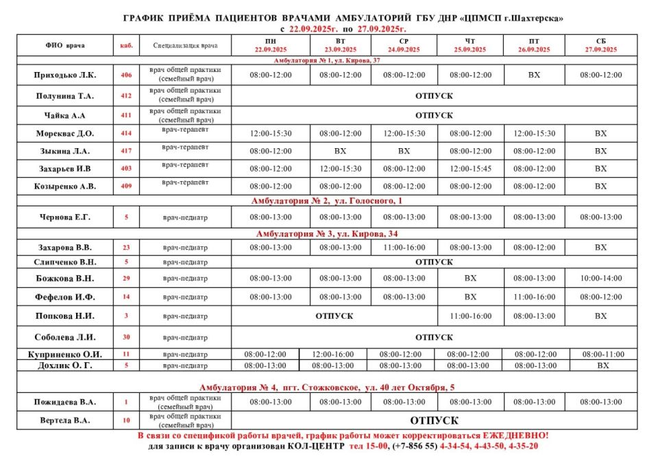 ��������� �����: ������������������ � ������� ������� ������� � �������-����������