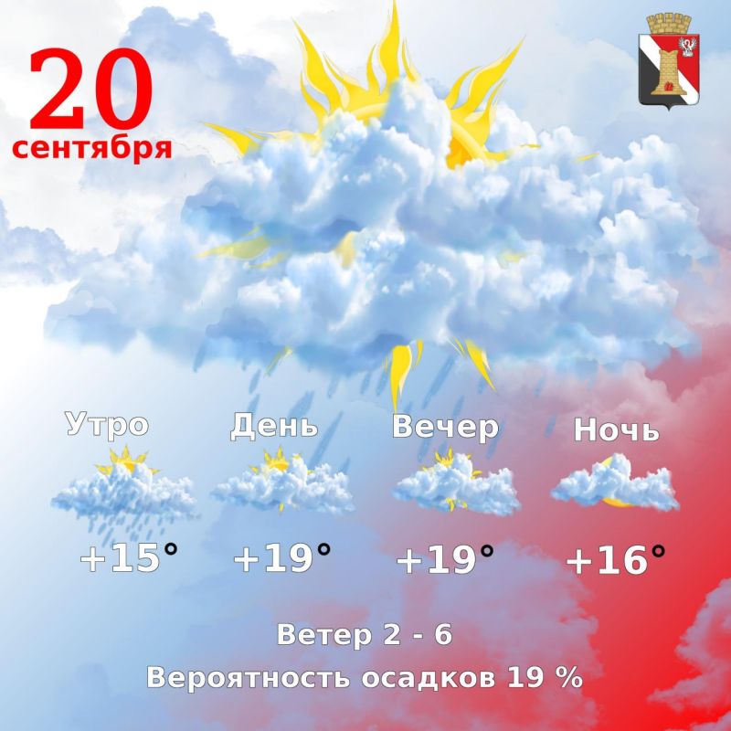 Игорь Мартынов: Погода 20 сентября, в городском округе Енакиево!