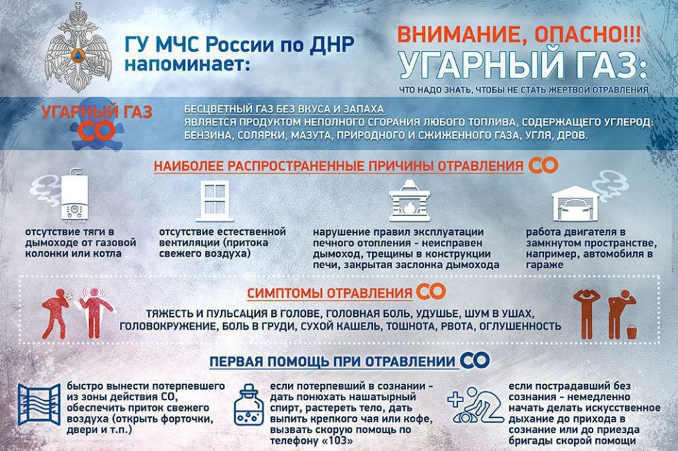 ��������� ��������: ���� � �����: ��������� �������� ����