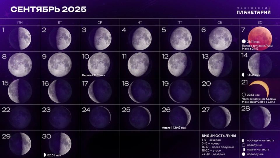 ������ ��������� �� 22 �������� - 28 ��������: ��� ����� ������?