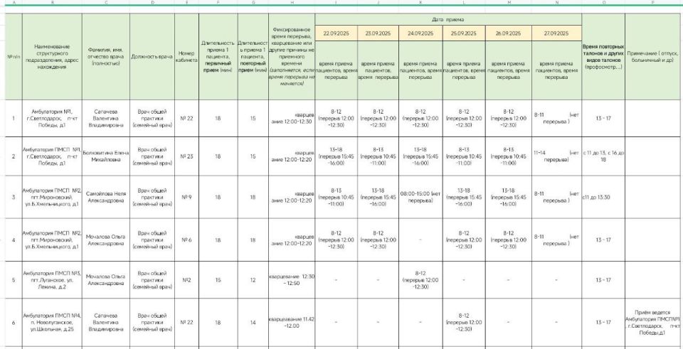 Внимание. График приёма врачами