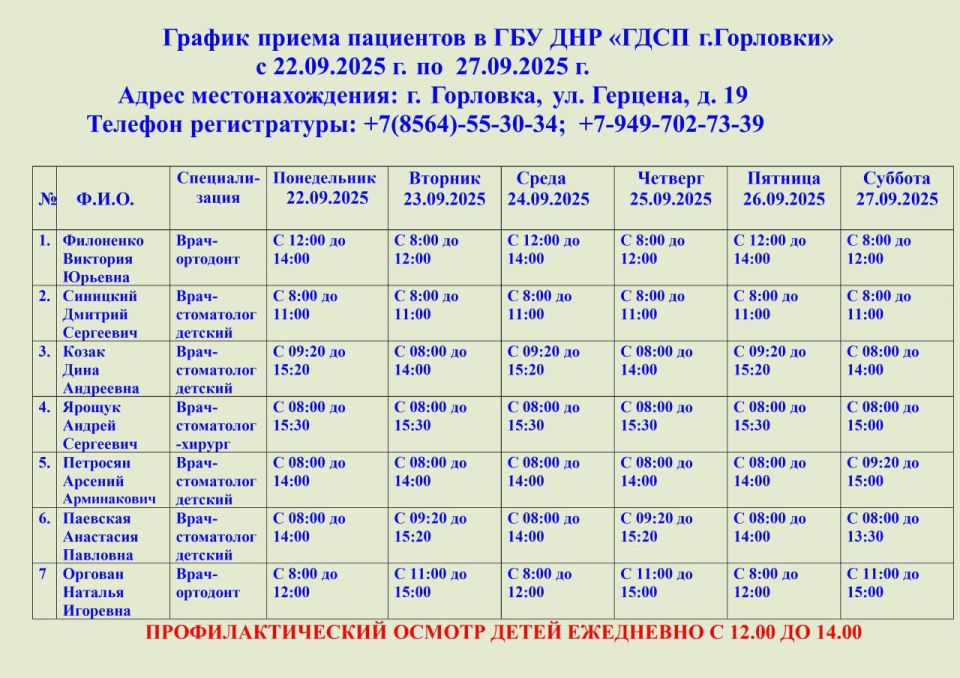 ���� ���������: ������ ������ ������������ ��� ��� ����� �.��������, ��� ��� ���������� ��������������� ��������� �. ��������, ��� ��� ���� �. ��������, ��� ��� ����� �.��������, ��� ��� ����� �. ��������, ��� ��� ����...