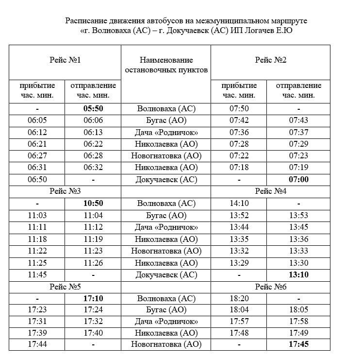 Уважаемые жители города Волноваха и Волновахского муниципального округа