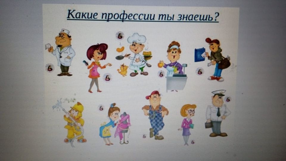 Вечер вопросов и ответов: «Труд на радость себе и людям»
