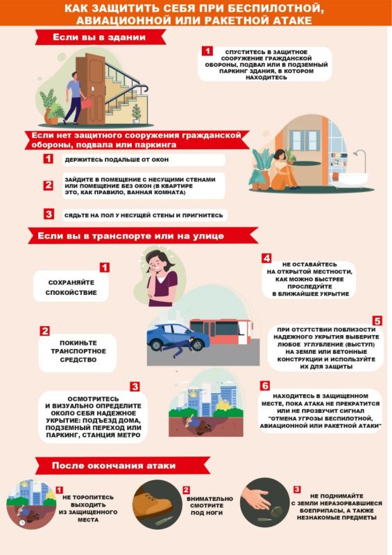 ������� ��������: ��� �������� ���� ��� �����������, ����������� ��� �������� �����