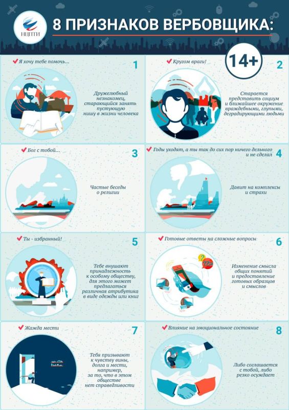 ������ ��������: �� ������ ����������� � ����������