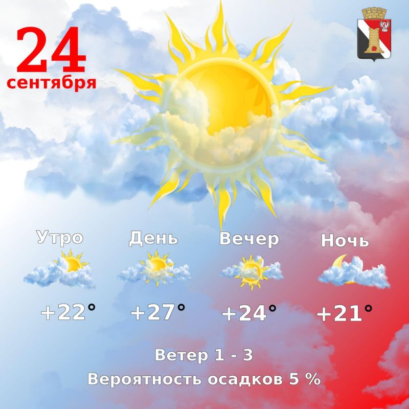 Игорь Мартынов: Погода 24 сентября, в городском округе Енакиево!