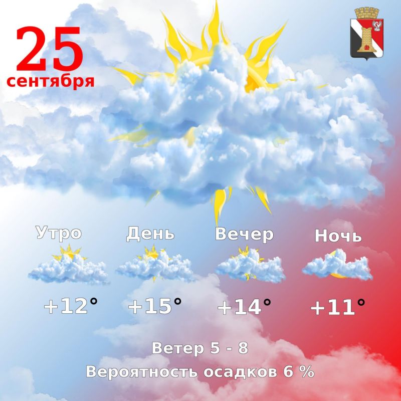 Игорь Мартынов: Погода 25 сентября, в городском округе Енакиево!