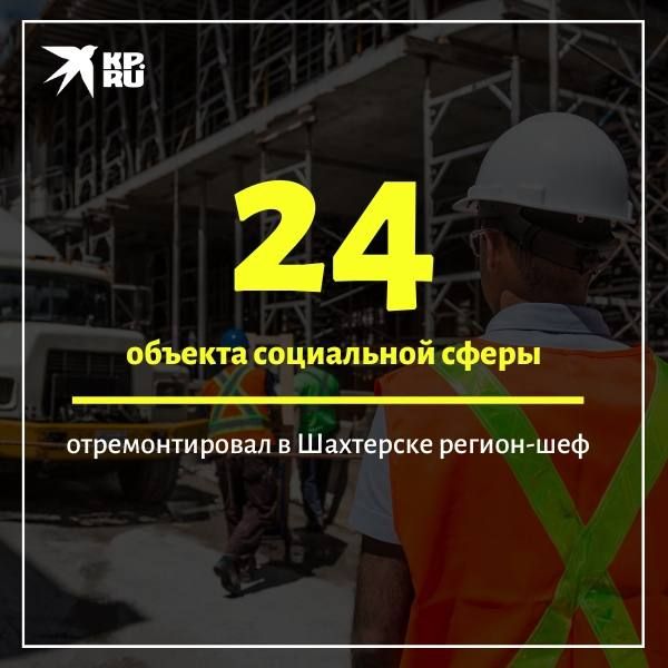 �������, ������-���, �������� �������� ������ � 2025 ���� � ���������, �������������� 24 ��������� �������� �������