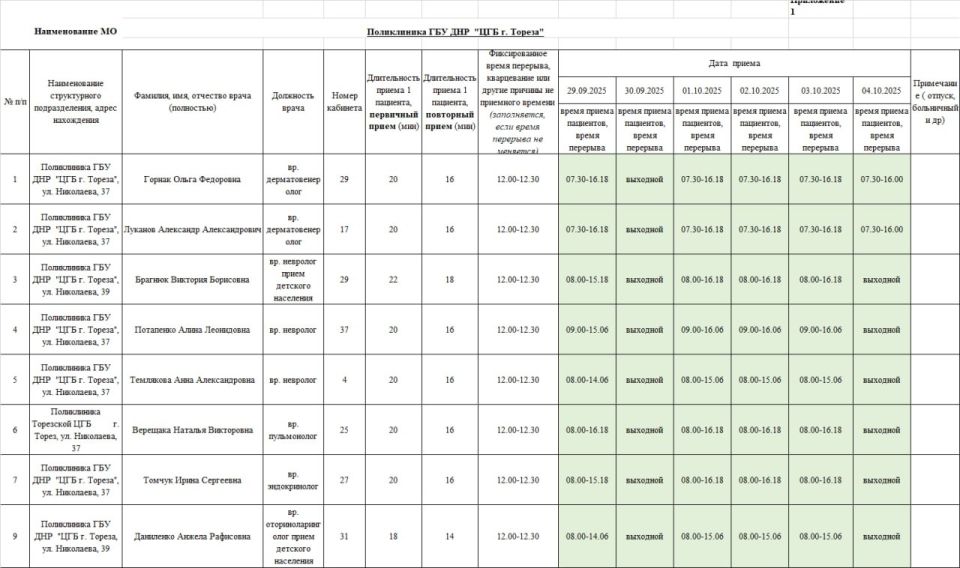 Уважаемые жители городского округа Торез!