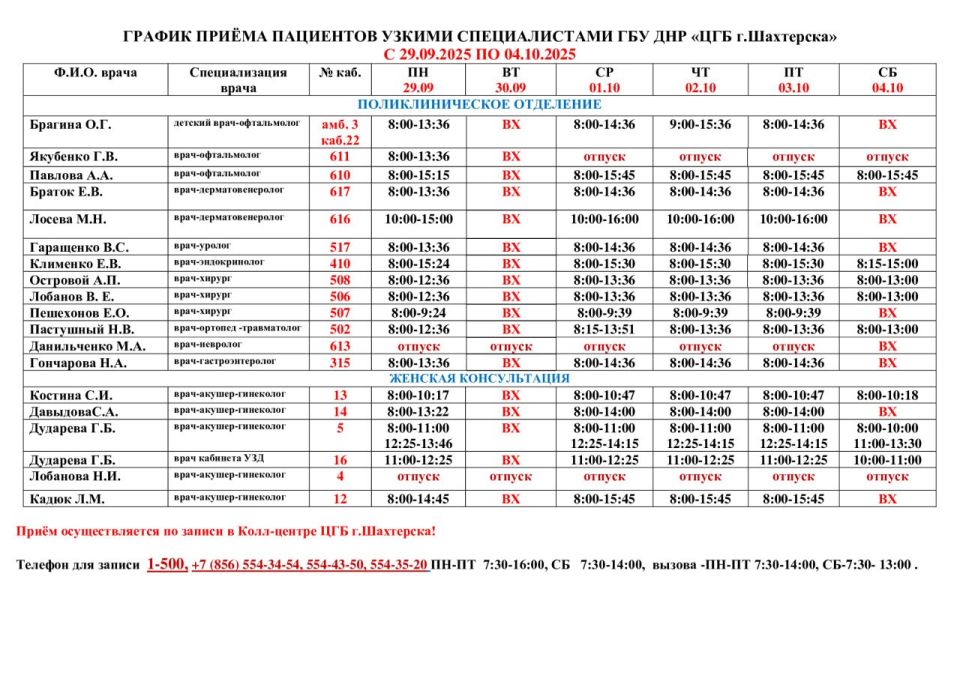 ��������� �����: ������������������ � ������� ������� ������� � �������-����������