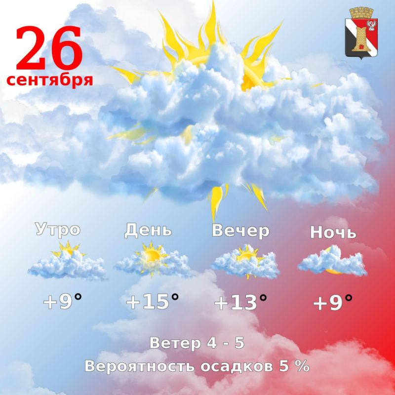 Игорь Мартынов: Погода 26 сентября, в городском округе Енакиево!