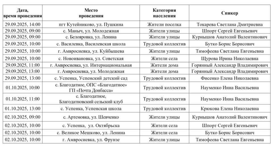 Игорь Лызов: Информация для жителей Амвросиевского муниципального округа