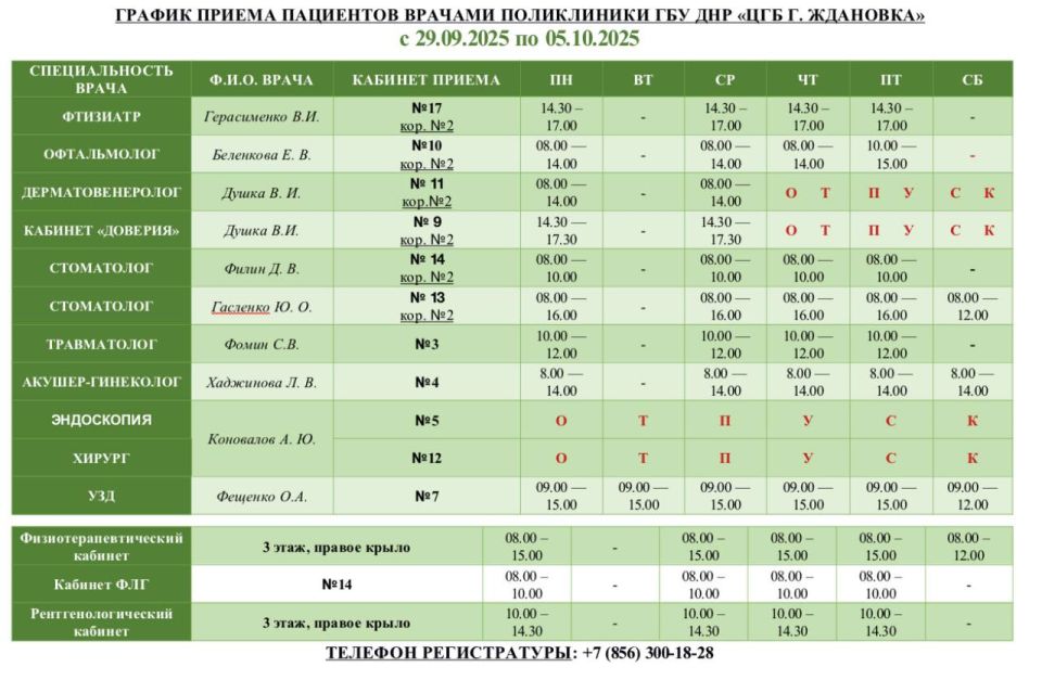Уважаемые пациенты!. Актуальный график приема специалистами ГБУ ДНР «ЦГБ г. Ждановка» с 29.09.2025 по 05.10.2025