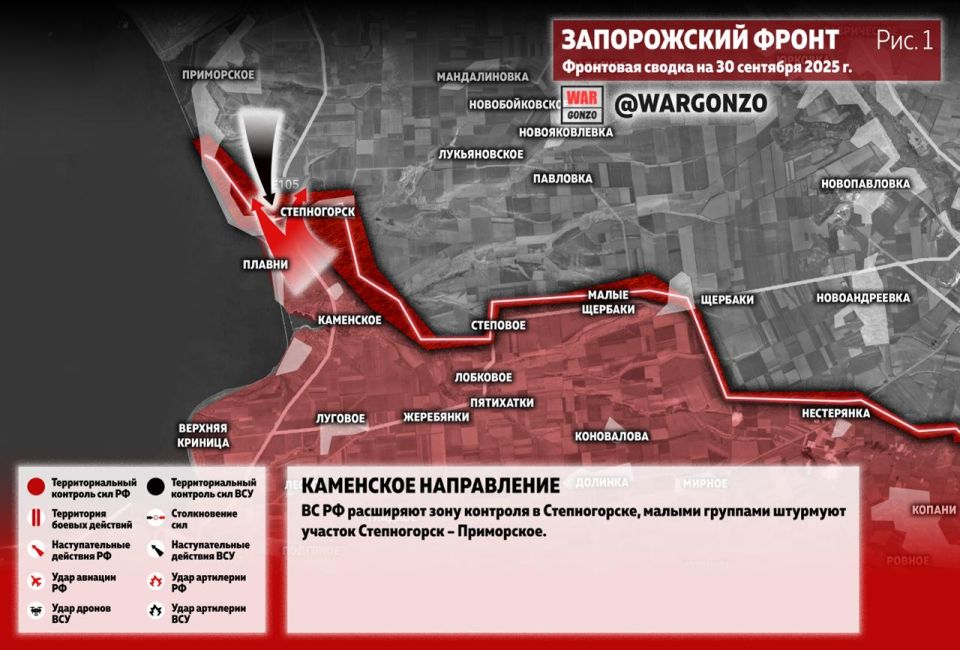 WarGonzo:     30.09.25