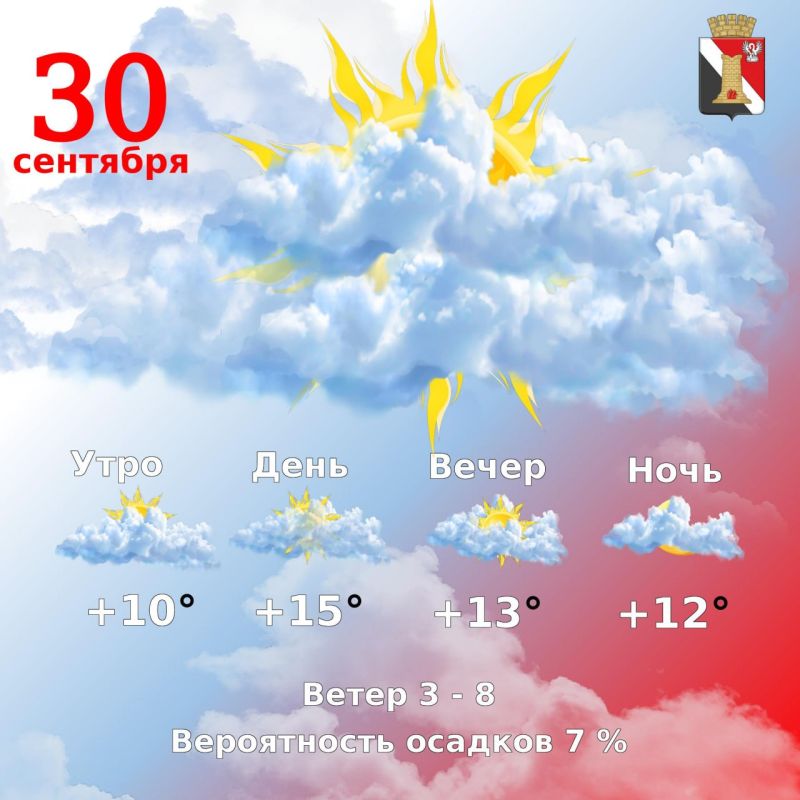 Игорь Мартынов: Погода 30 сентября, в городском округе Енакиево!