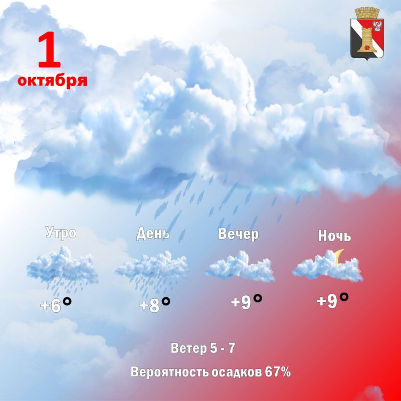 Игорь Мартынов: Погода 1 октября, в городском округе Енакиево!