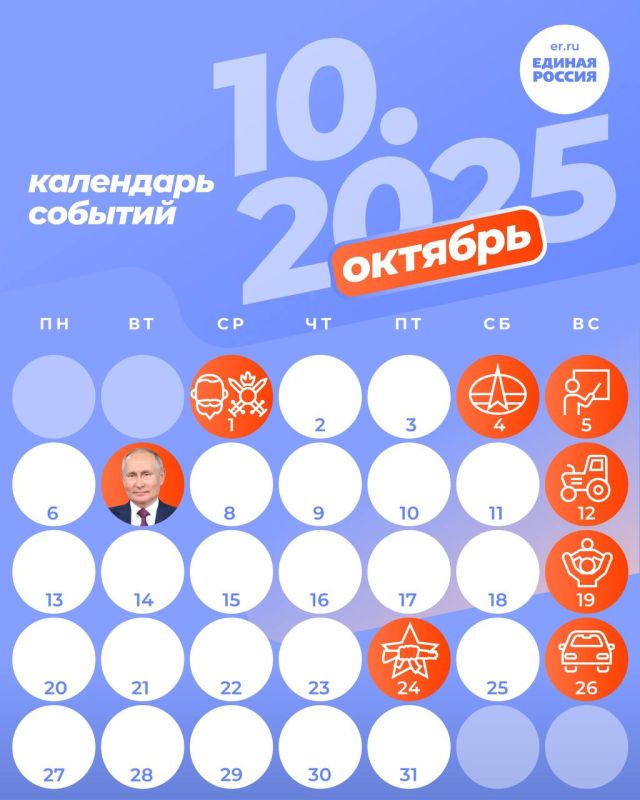 ��� ��� ���� � ������� 2025 ����?