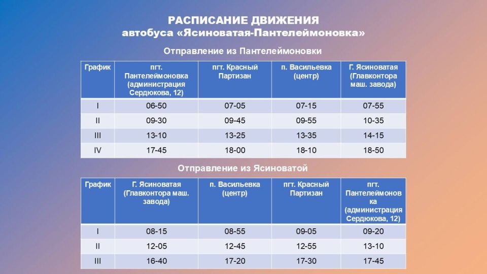 ��������� ���������!. � 03 ������� 2025 �. �� �������������� �������� ������� ������������� ������ ������������� ������������ ��������� ����� ����������� �������� ��. ���������� � �. ���������� � ���. ������� �������� � ���....