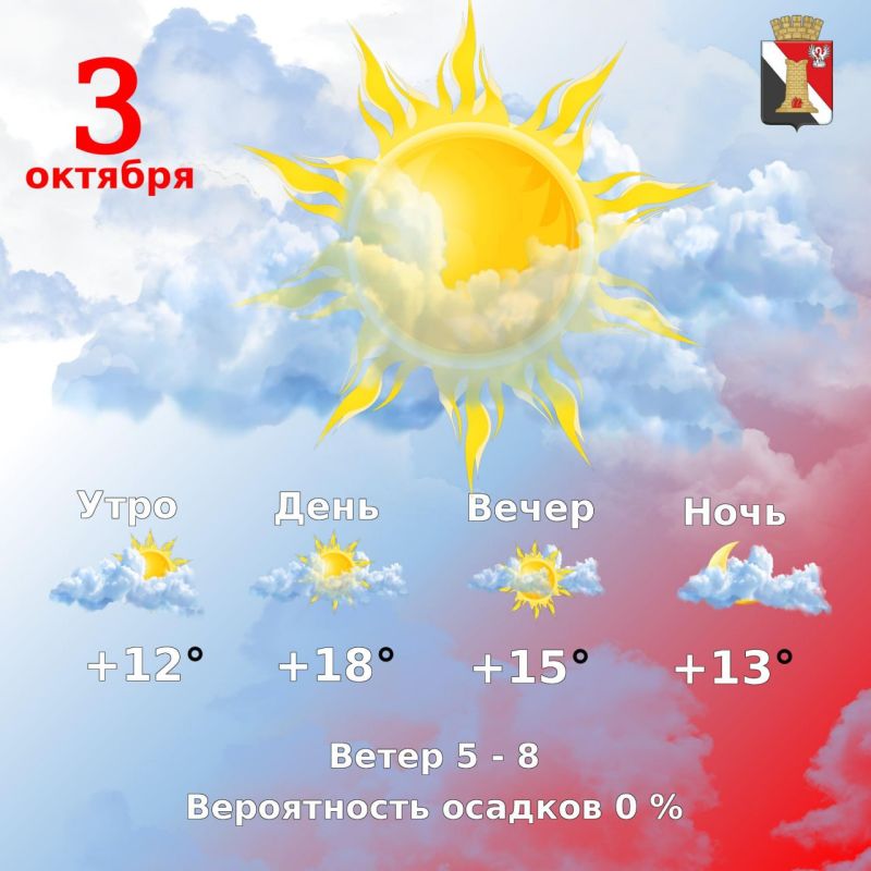 Игорь Мартынов: Погода 3 октября, в городском округе Енакиево!