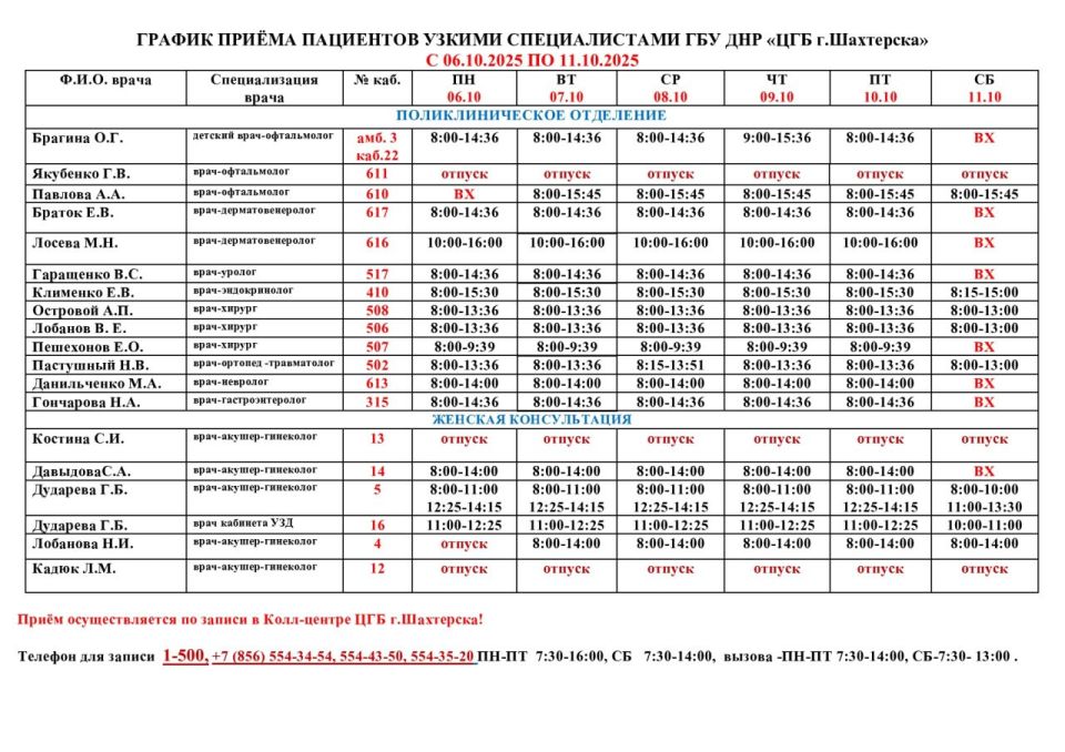 ��������� �����: ������������������ � ������� ������� ������� � �������-����������