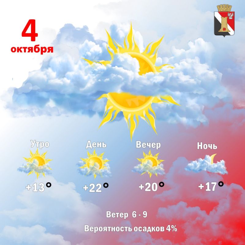 Игорь Мартынов: Погода 4 октября, в городском округе Енакиево!