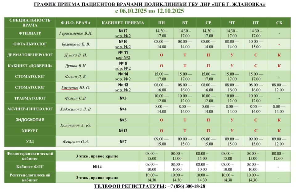 Уважаемые пациенты!. Актуальный график приема специалистами ГБУ ДНР «ЦГБ г. Ждановка» с 06.10.2025 по 12.10.2025