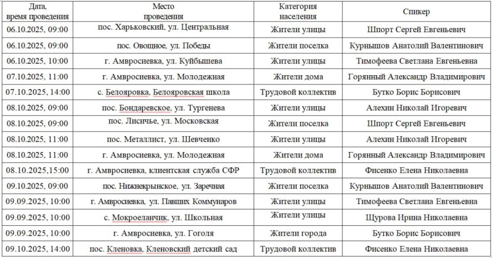 Игорь Лызов: Информация для жителей Амвросиевского муниципального округа