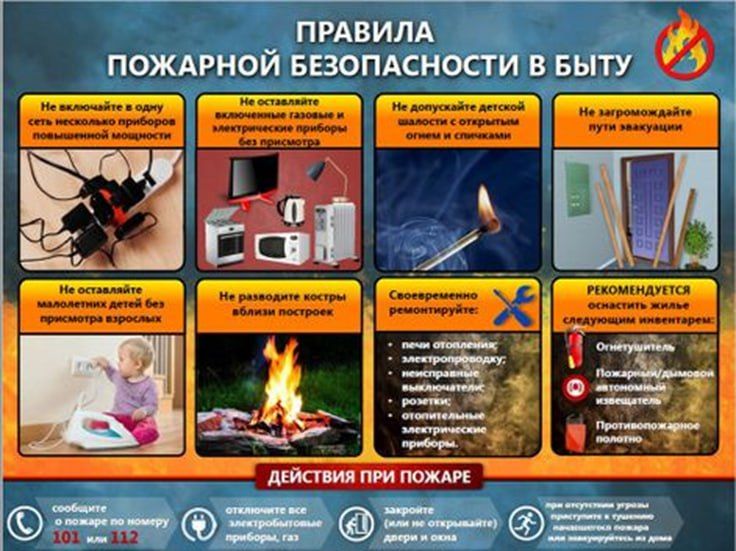������� � ���������� ������ �������� ������������ � ����