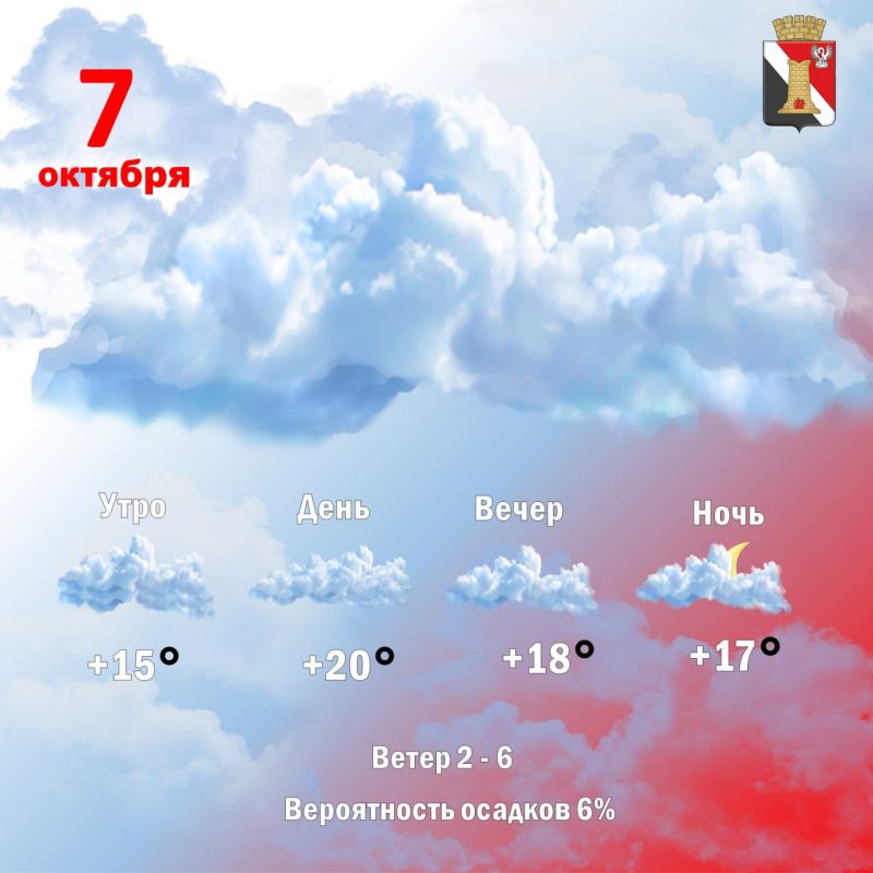 Игорь Мартынов: Погода 7 октября, в городском округе Енакиево!