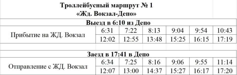 Уважаемые жители города, просим ознакомиться с информацией!